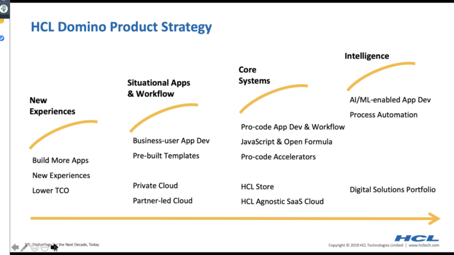 HCL Domino development goals