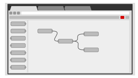 Node-Red function