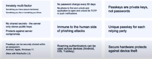 Domino V14_Passkeys